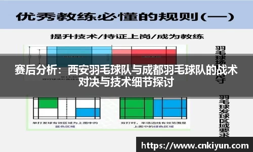 赛后分析：西安羽毛球队与成都羽毛球队的战术对决与技术细节探讨